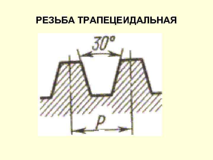 РЕЗЬБА ТРАПЕЦЕИДАЛЬНАЯ 