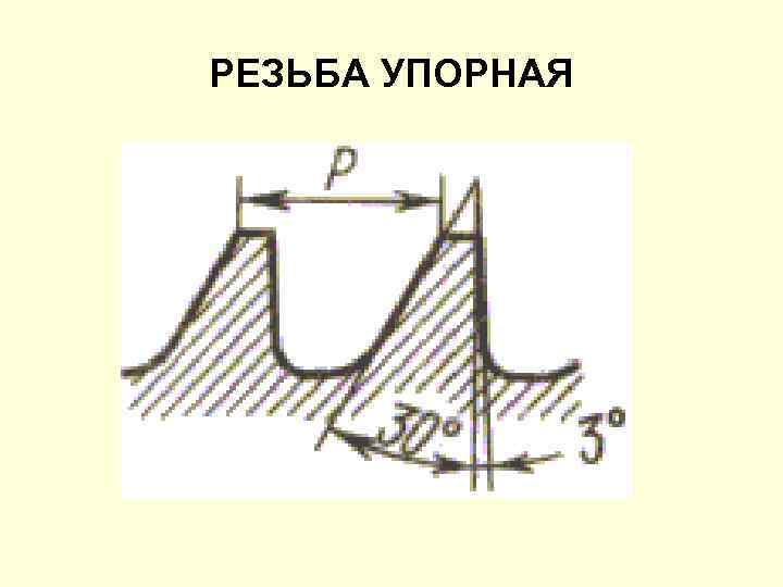 РЕЗЬБА УПОРНАЯ 