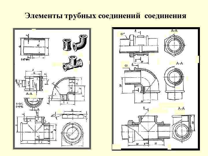 Элементы трубных соединений соединения А-А G G G 1 А-А А-А 