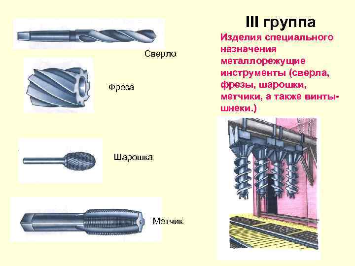 III группа Сверло Фреза Шарошка Метчик Изделия специального назначения металлорежущие инструменты (сверла, фрезы, шарошки,