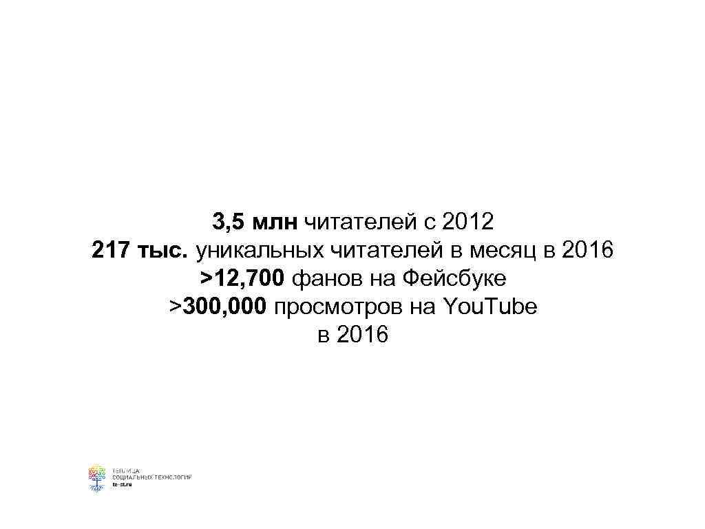 3, 5 млн читателей c 2012 217 тыс. уникальных читателей в месяц в 2016