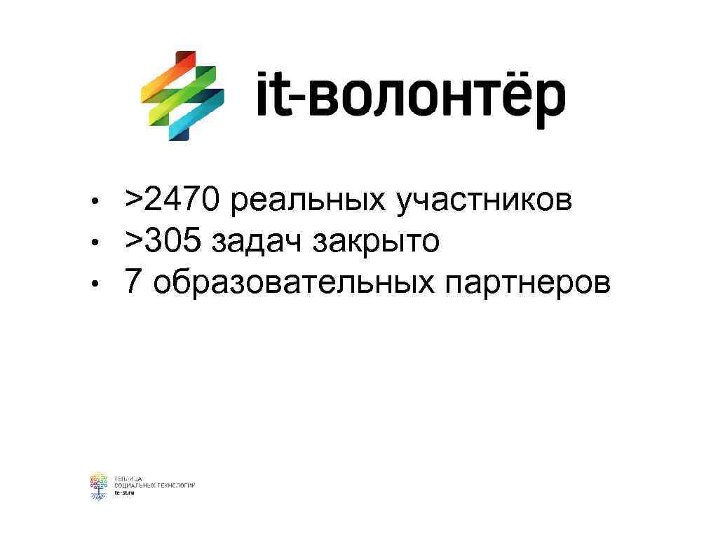  • • • >2470 реальных участников >305 задач закрыто 7 образовательных партнеров 