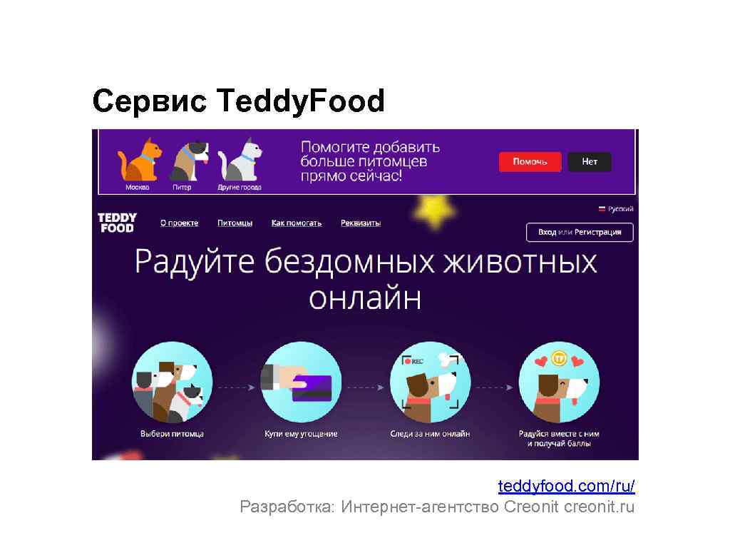 Сервис Teddy. Food teddyfood. com/ru/ Разработка: Интернет-агентство Creonit creonit. ru 