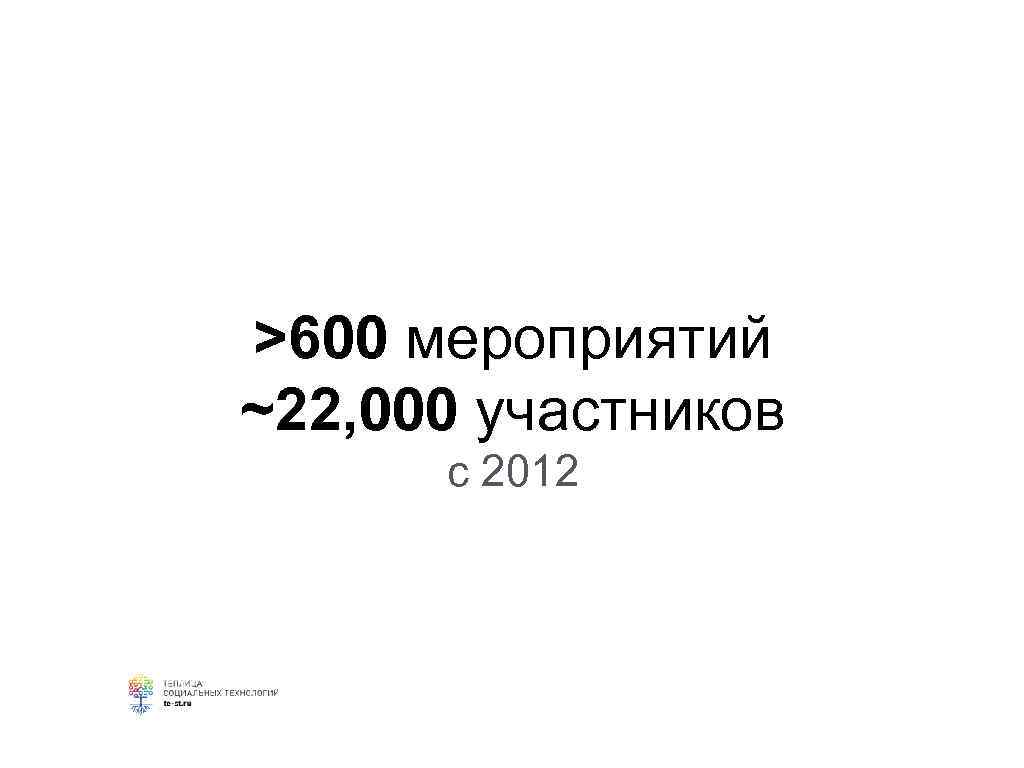 >600 мероприятий ~22, 000 участников c 2012 