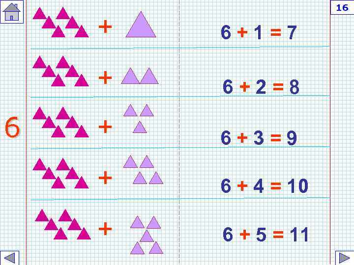 16 + + 6 6+1=7 6+2=8 + 6+3=9 + 6 + 4 = 10