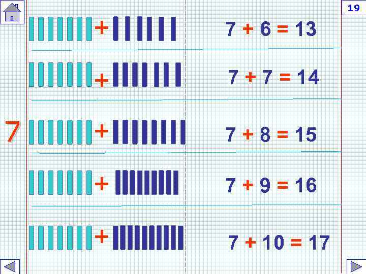 19 + + 7 7 + 6 = 13 7 + 7 = 14