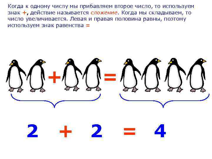 Когда к одному числу мы прибавляем второе число, то используем знак +, действие называется