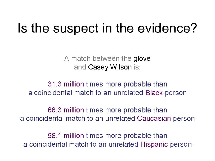 Is the suspect in the evidence? A match between the glove and Casey Wilson