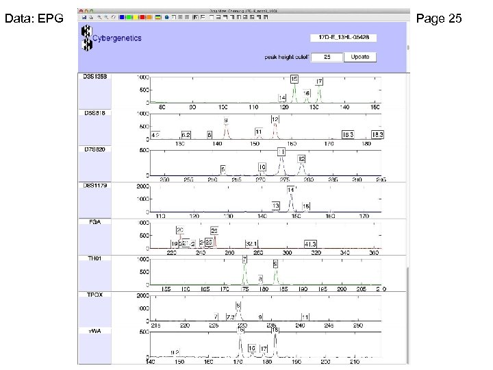 Data: EPG Page 25 