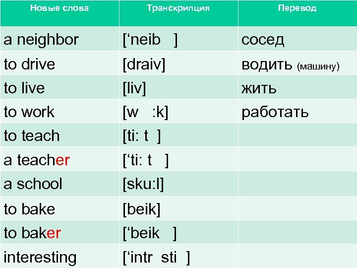 Новые слова Транскрипция Перевод a neighbor [‘neib ] сосед to drive [draiv] водить (машину)