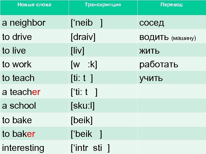 Новые слова Транскрипция Перевод a neighbor [‘neib ] сосед to drive [draiv] водить (машину)