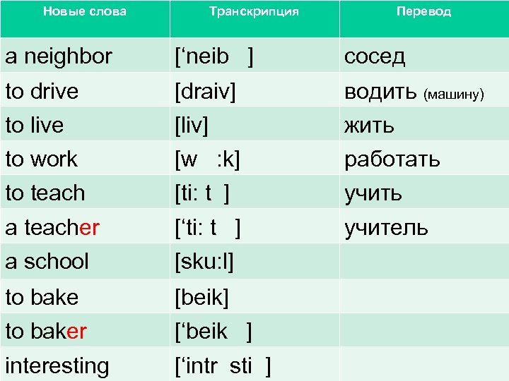 Новые слова Транскрипция Перевод a neighbor [‘neib ] сосед to drive [draiv] водить (машину)