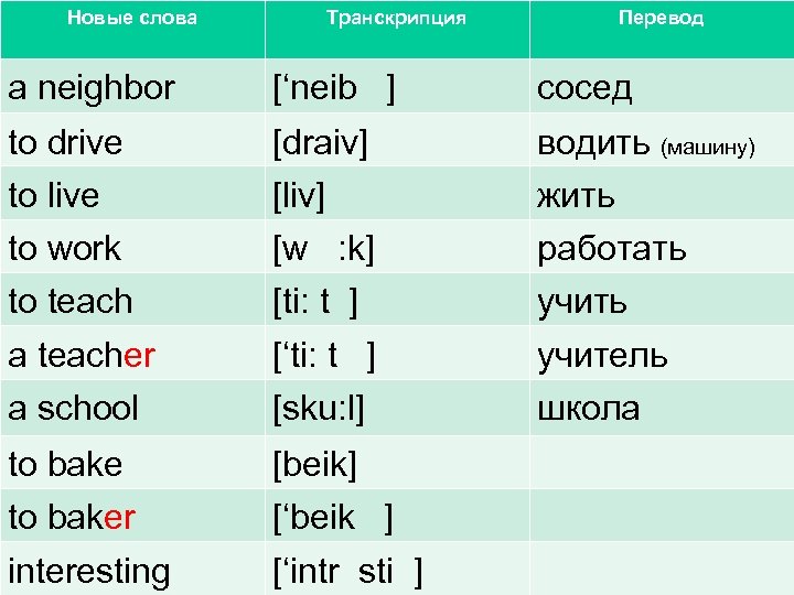 Новые слова Транскрипция Перевод a neighbor [‘neib ] сосед to drive [draiv] водить (машину)