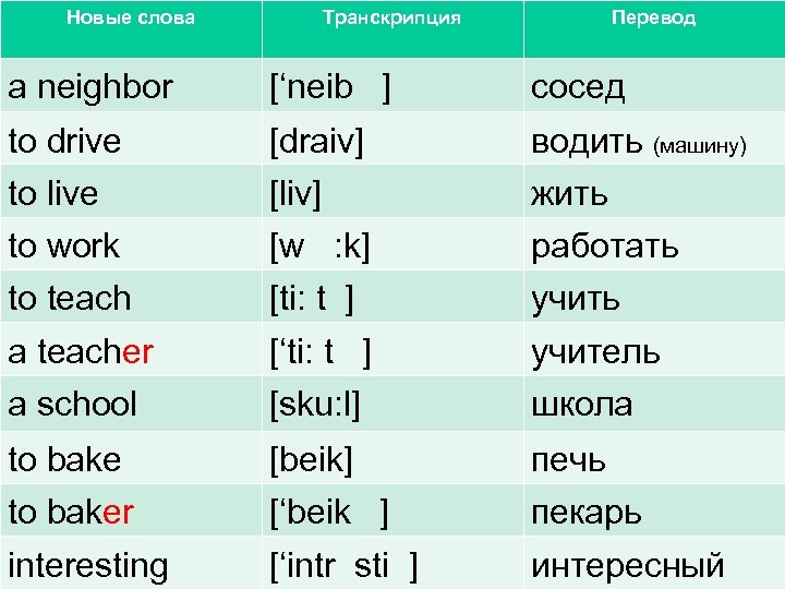 Новые слова Транскрипция Перевод a neighbor [‘neib ] сосед to drive [draiv] водить (машину)