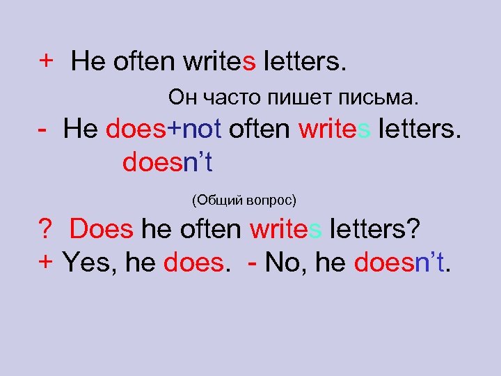 Write he write now. Write настоящее простое. Write в Симпл. He is writing. Какое время. Предложение со словом often.