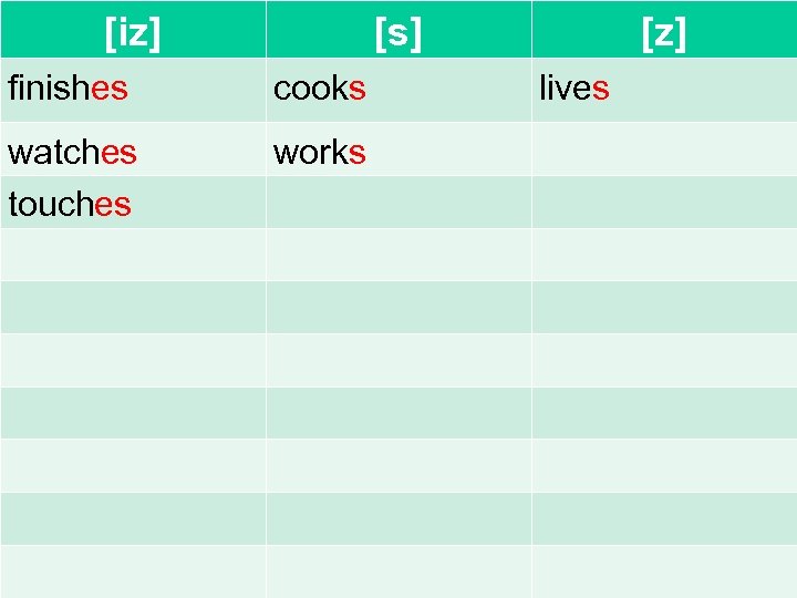 [iz] [s] finishes cooks watches touches works [z] lives 
