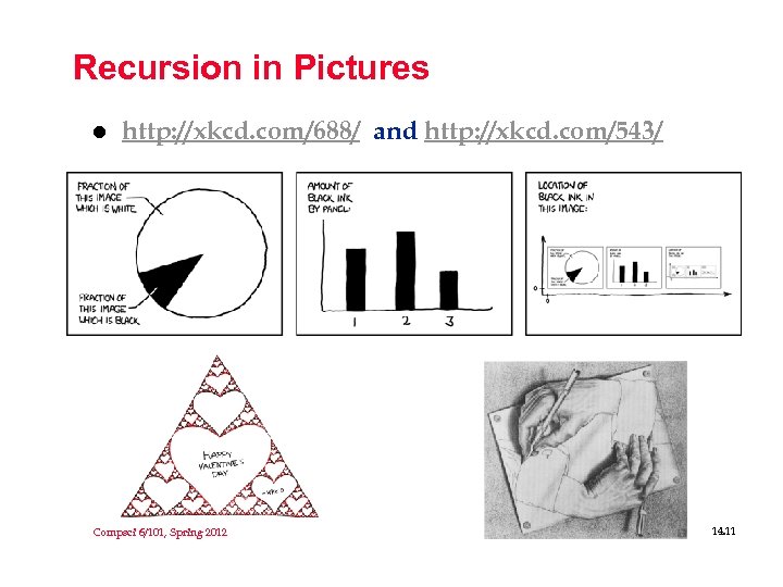 Recursion in Pictures l http: //xkcd. com/688/ and http: //xkcd. com/543/ Compsci 6/101, Spring