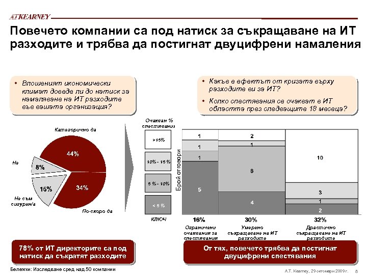 Повечето компании са под натиск за съкращаване на ИТ разходите и трябва да постигнат