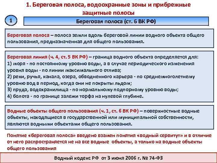 Схемы комплексного использования и охраны водных объектов разрабатываются на срок не менее