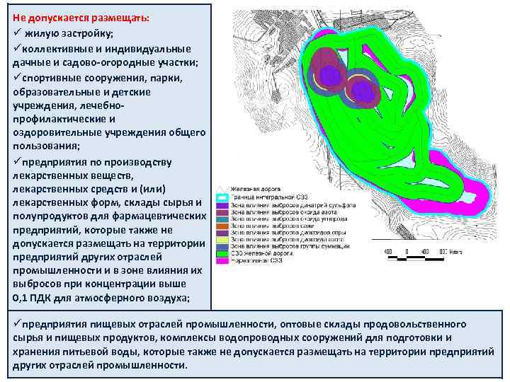 Не допускается размещать: ü жилую застройку; üколлективные и индивидуальные дачные и садово-огородные участки; üспортивные