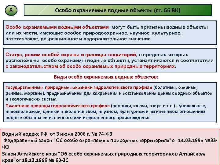 Схемы комплексного использования и охраны водных объектов разрабатываются на срок не менее