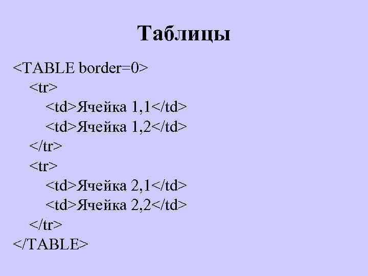 Таблицы <TABLE border=0> <tr> <td>Ячейка 1, 1</td> <td>Ячейка 1, 2</td> </tr> <td>Ячейка 2, 1</td>