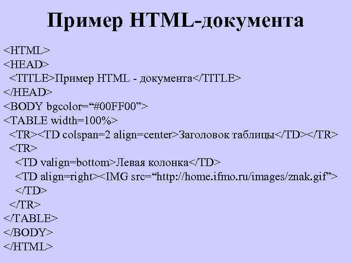 Список це. Html пример. Html пример кода. Html образец. Примерный код html.