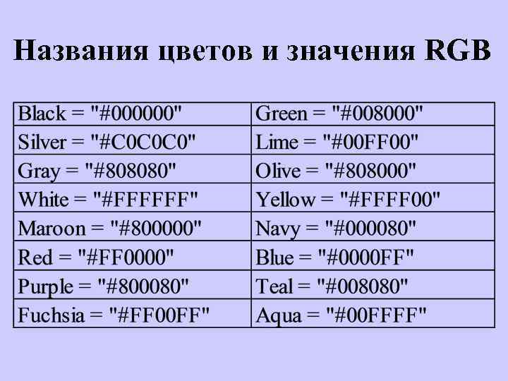 Названия цветов и значения RGB 