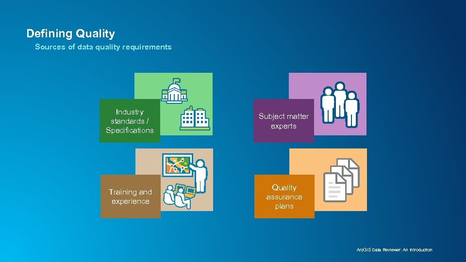 Defining Quality Sources of data quality requirements Industry standards / Specifications Subject matter experts
