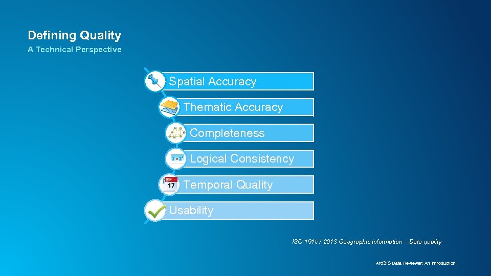 Defining Quality A Technical Perspective Spatial Accuracy Thematic Accuracy Completeness Logical Consistency Temporal Quality