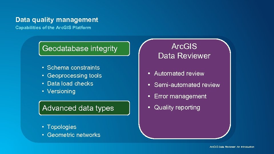 Data quality management Capabilities of the Arc. GIS Platform Geodatabase integrity • • Schema