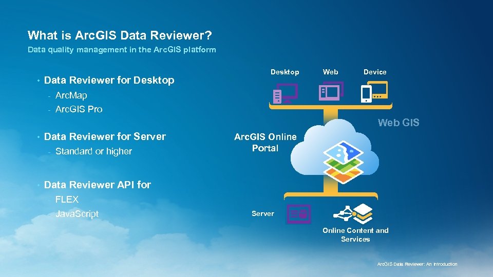 What is Arc. GIS Data Reviewer? Data quality management in the Arc. GIS platform