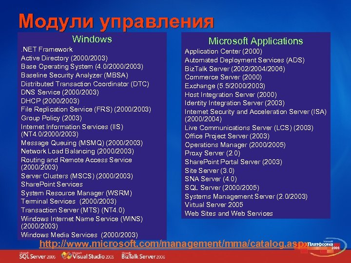 Модули управления Windows. NET Framework Active Directory (2000/2003) Base Operating System (4. 0/2003) Baseline