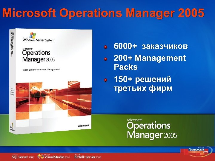 Microsoft Operations Manager 2005 6000+ заказчиков 200+ Management Packs 150+ решений третьих фирм 