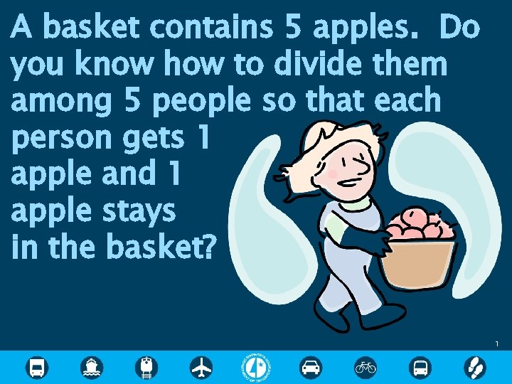A basket contains 5 apples. Do you know how to divide them among 5