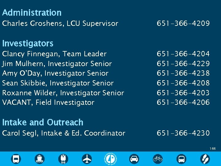 Administration Charles Groshens, LCU Supervisor Investigators Clancy Finnegan, Team Leader Jim Mulhern, Investigator Senior