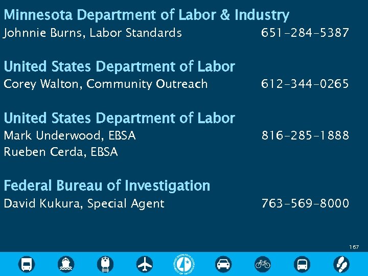 Minnesota Department of Labor & Industry Johnnie Burns, Labor Standards United States Department of