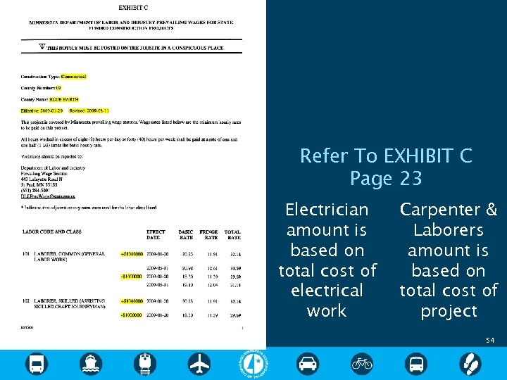 Refer To EXHIBIT C Page 23 Electrician amount is based on total cost of