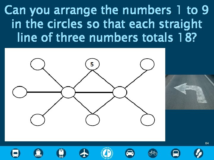 Can you arrange the numbers 1 to 9 in the circles so that each