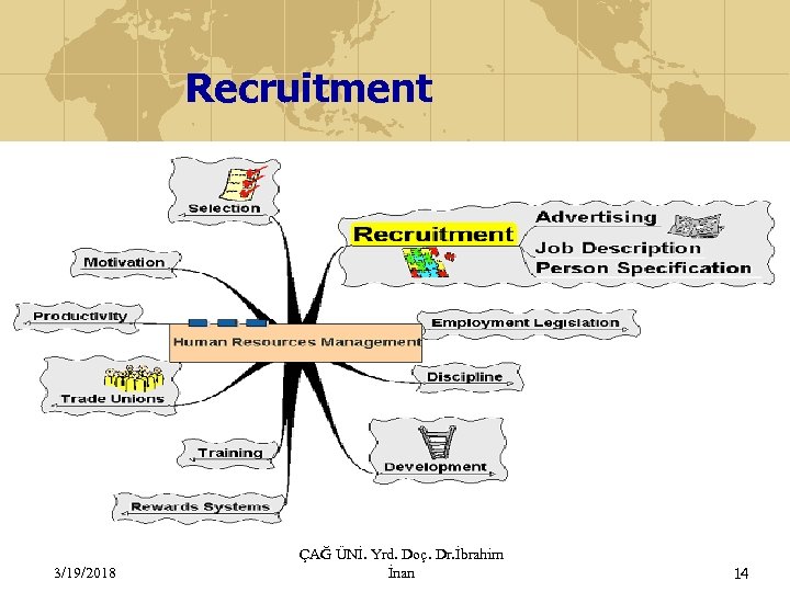 Recruitment 3/19/2018 ÇAĞ ÜNİ. Yrd. Doç. Dr. İbrahim İnan 14 