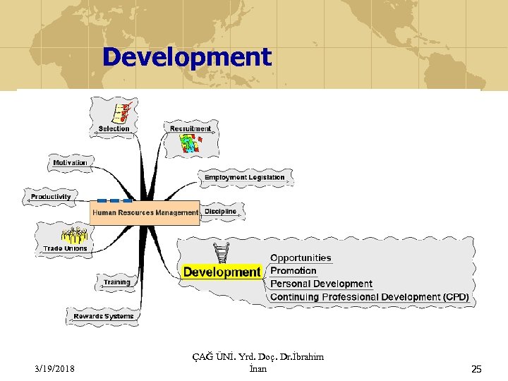 Development 3/19/2018 ÇAĞ ÜNİ. Yrd. Doç. Dr. İbrahim İnan 25 