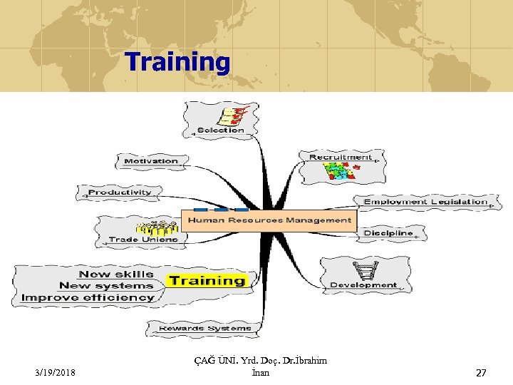 Training 3/19/2018 ÇAĞ ÜNİ. Yrd. Doç. Dr. İbrahim İnan 27 