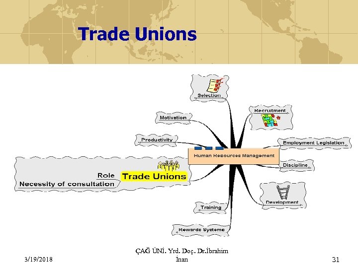 Trade Unions 3/19/2018 ÇAĞ ÜNİ. Yrd. Doç. Dr. İbrahim İnan 31 