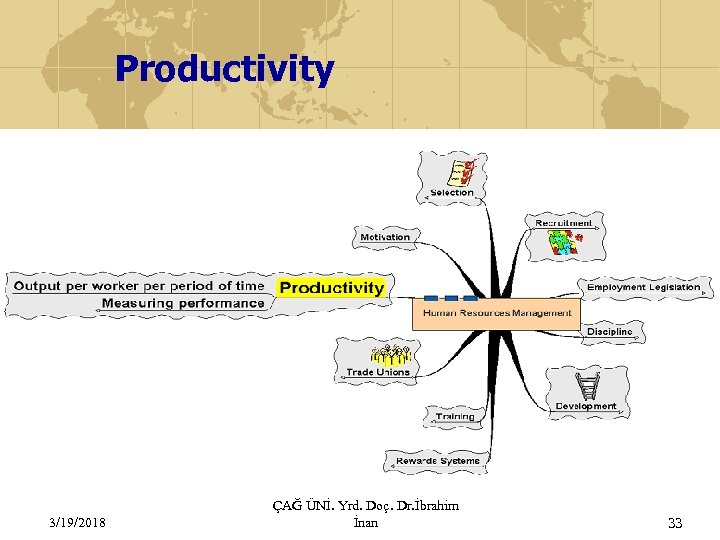 Productivity 3/19/2018 ÇAĞ ÜNİ. Yrd. Doç. Dr. İbrahim İnan 33 