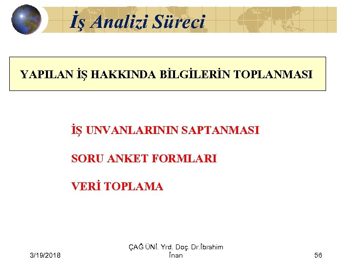 İş Analizi Süreci YAPILAN İŞ HAKKINDA BİLGİLERİN TOPLANMASI İŞ UNVANLARININ SAPTANMASI SORU ANKET FORMLARI