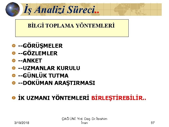 İş Analizi Süreci. . BİLGİ TOPLAMA YÖNTEMLERİ --GÖRÜŞMELER --GÖZLEMLER --ANKET --UZMANLAR KURULU --GÜNLÜK TUTMA