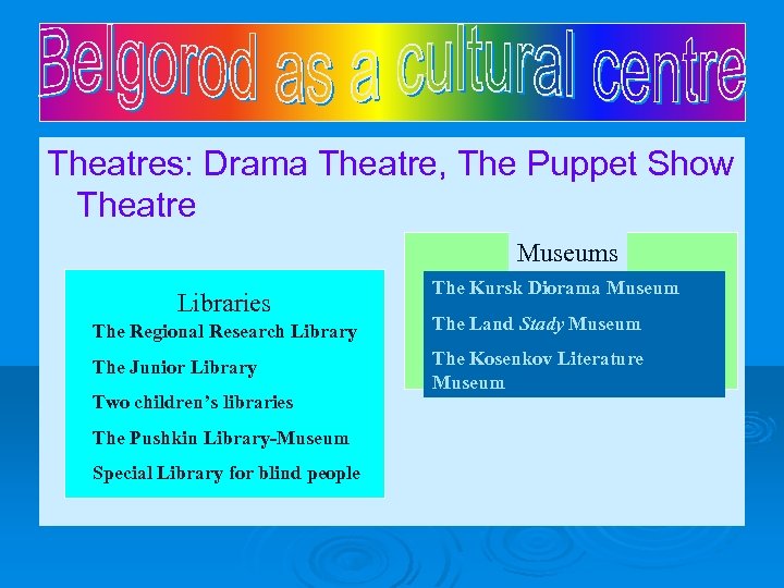 Theatres: Drama Theatre, The Puppet Show Theatre Museums Libraries The Regional Research Library The