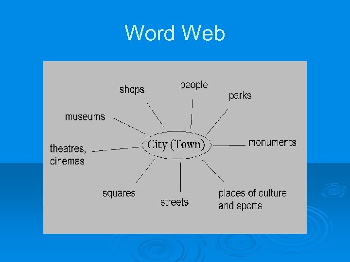 Word Web 
