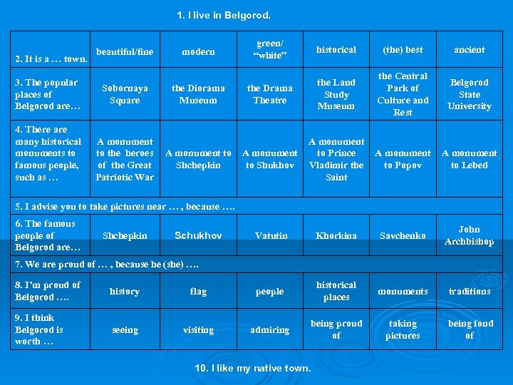 1. I live in Belgorod. 2. It is a … town. 3. The popular