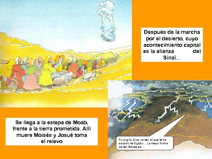 Después de la marcha por el desierto, cuyo acontecimiento capital es la alianza del